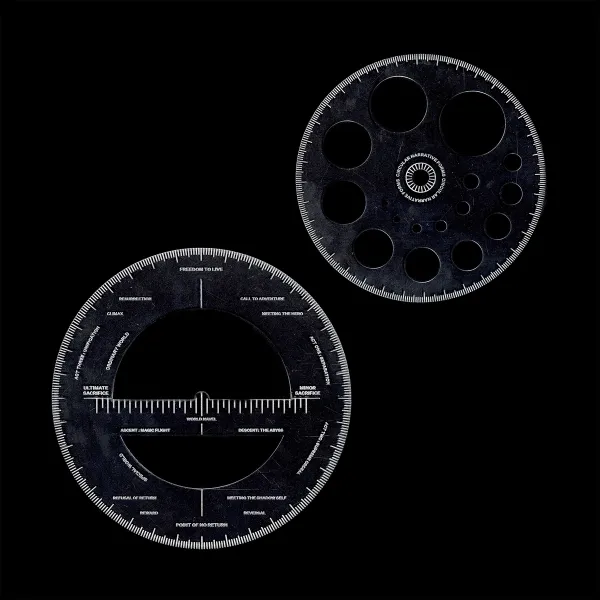 Protractors for All Things Measured